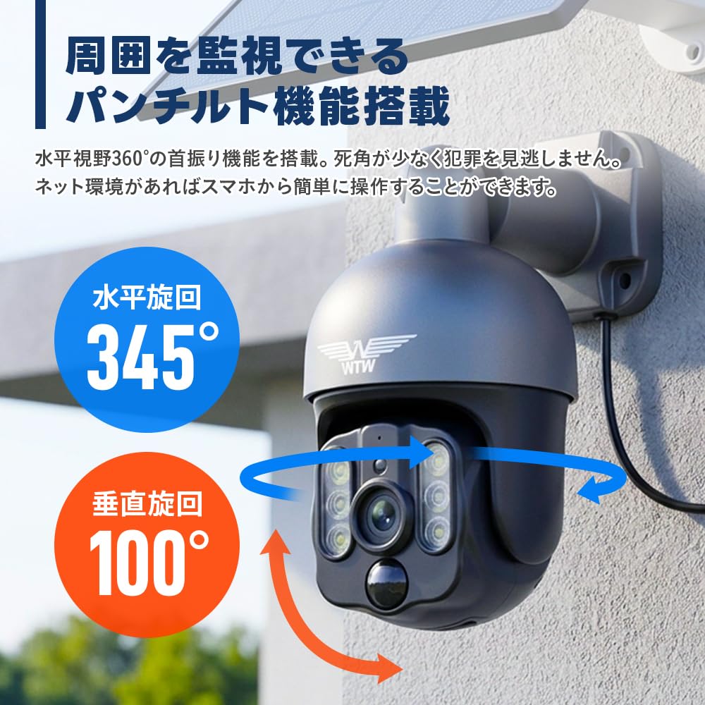 Amazon.co.jp: WTW 塚本無線 みてるちゃんWSP 12000mAhモデル 防犯